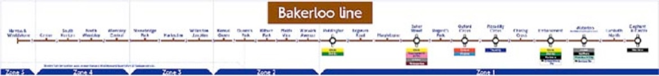 VINTAGE ORIGINAL LONDON TUBE MAPS AVAILABLE